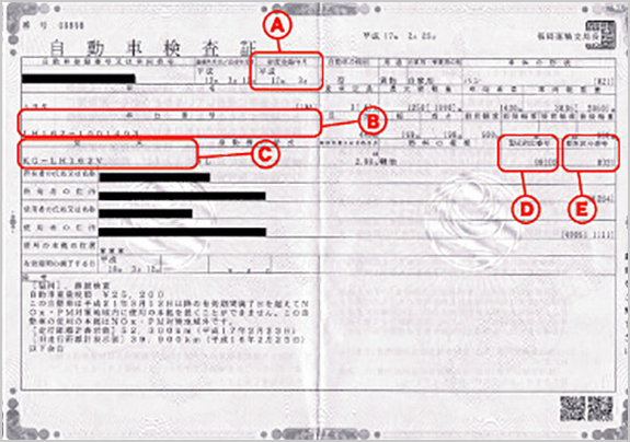 画像：車検証の必要事項